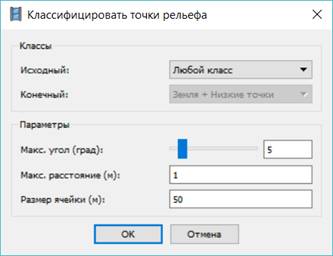 Рис.3. Параметры классификации точек рельефа